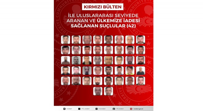 42'si kırmızı bültenle aranan 90 suçlunun iadesi sağlandı